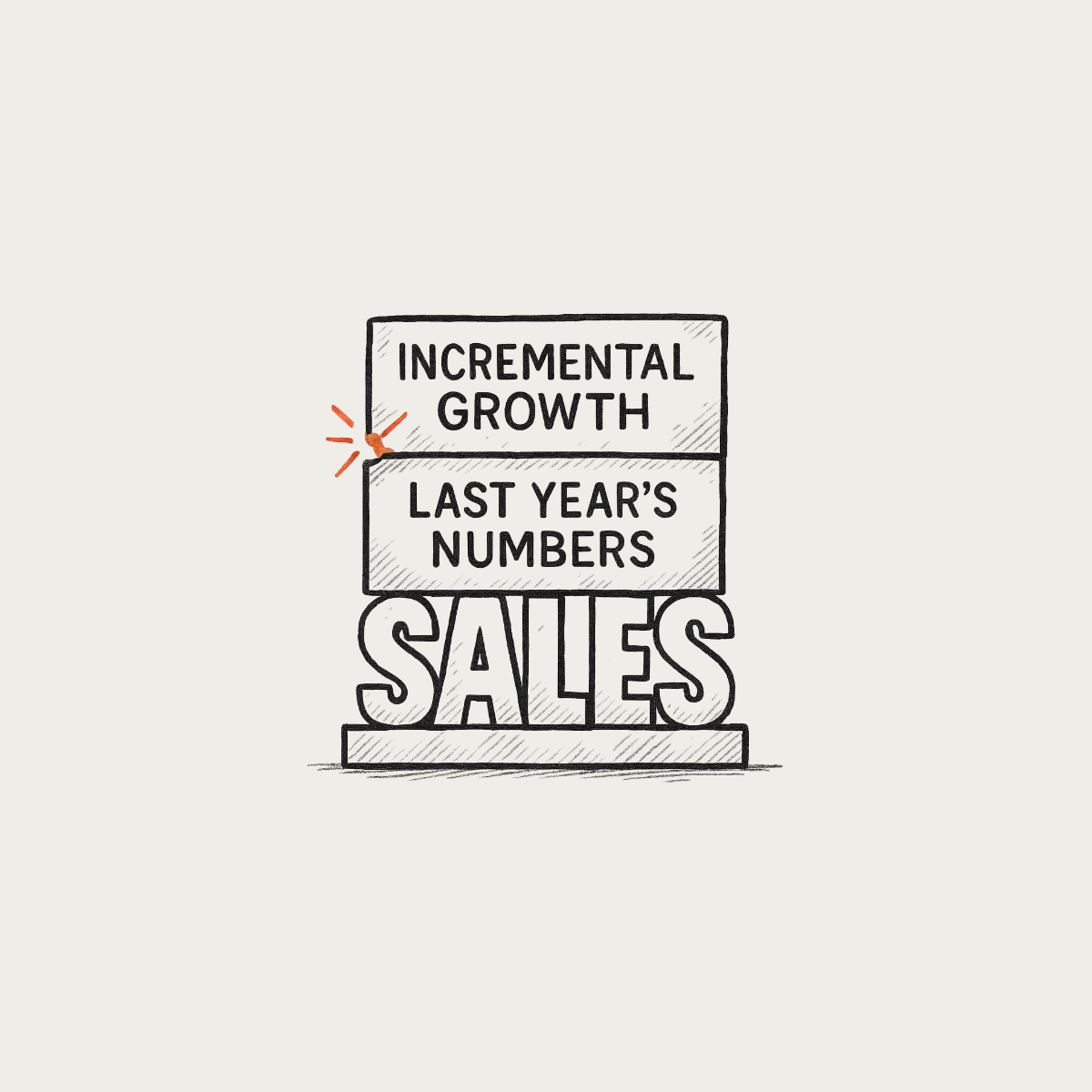 The Unlimiting Sales Playbook