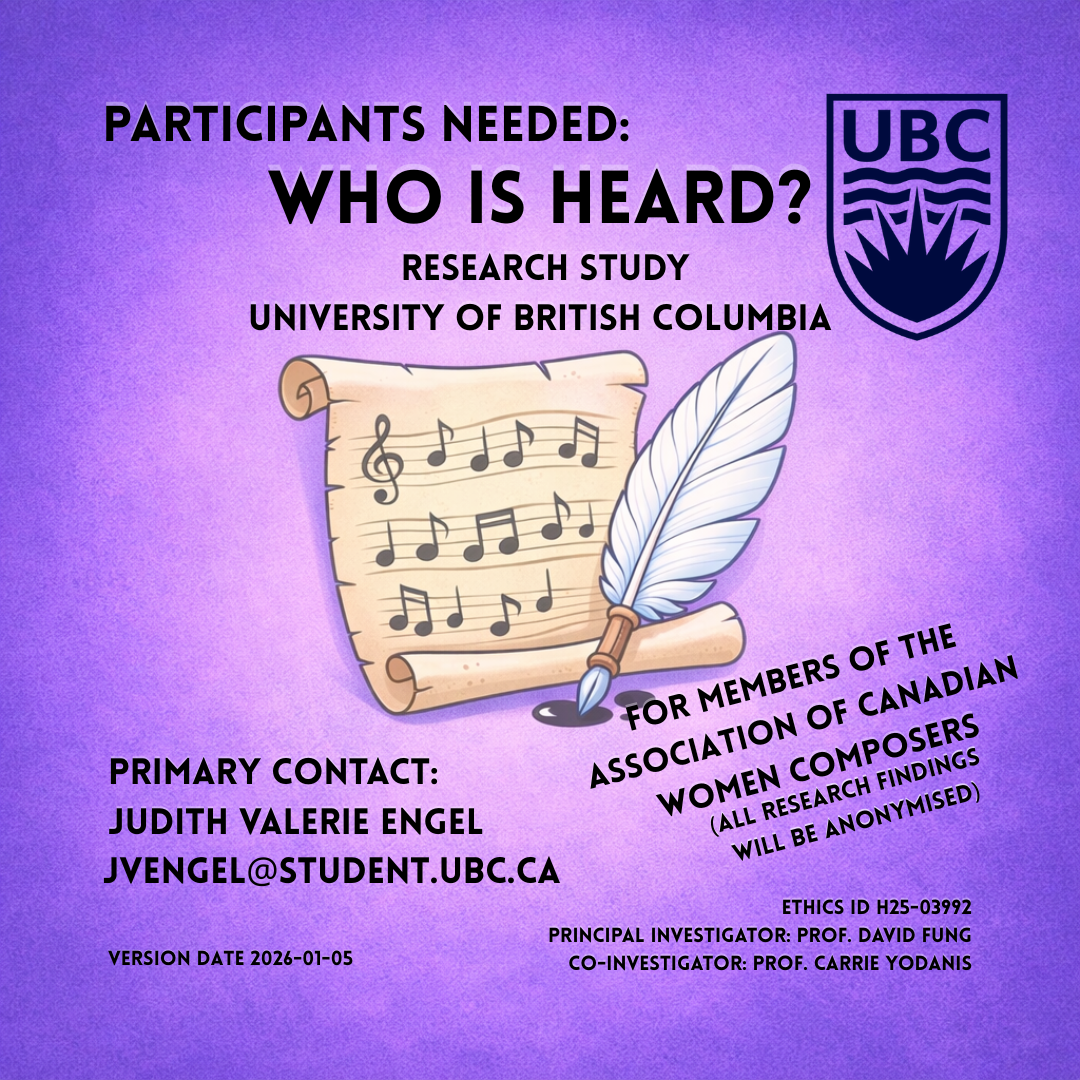 Who is Heard? Research Study