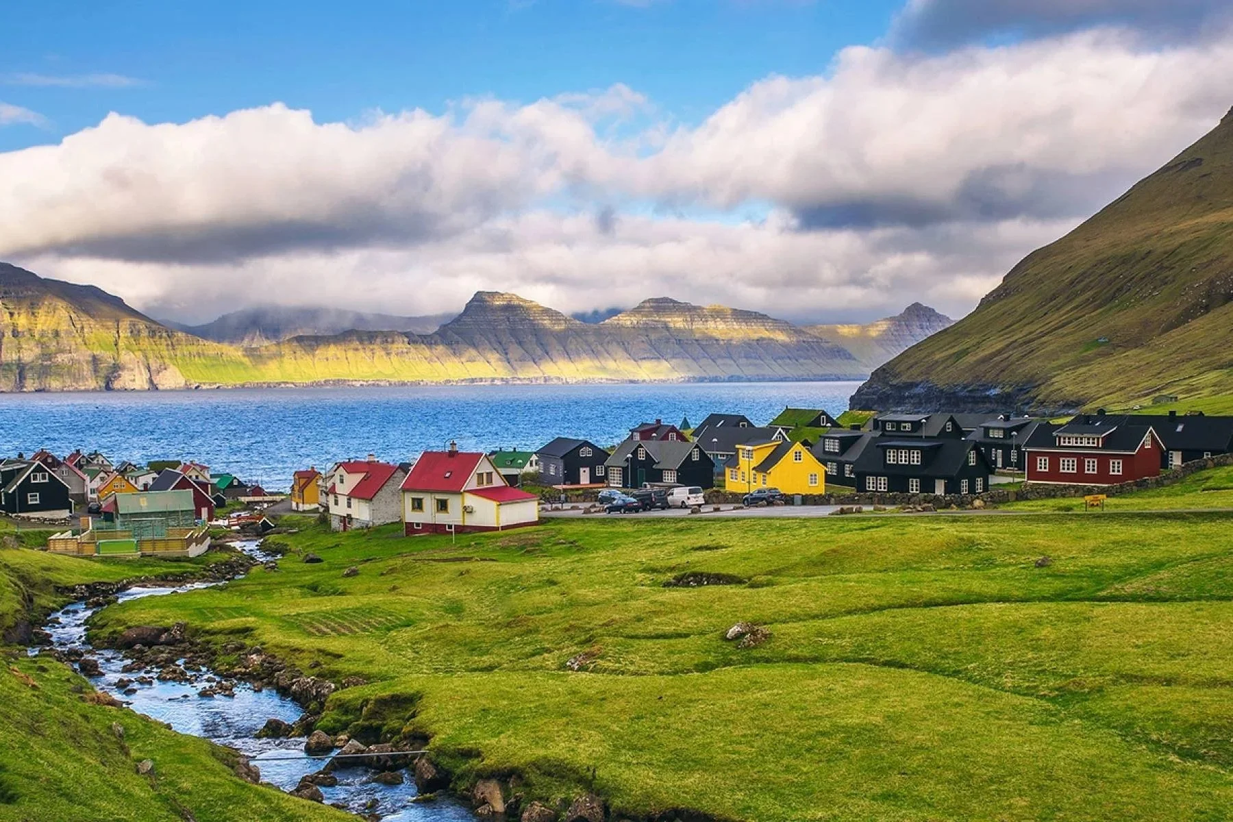 Faroe+Islands+3.jpg