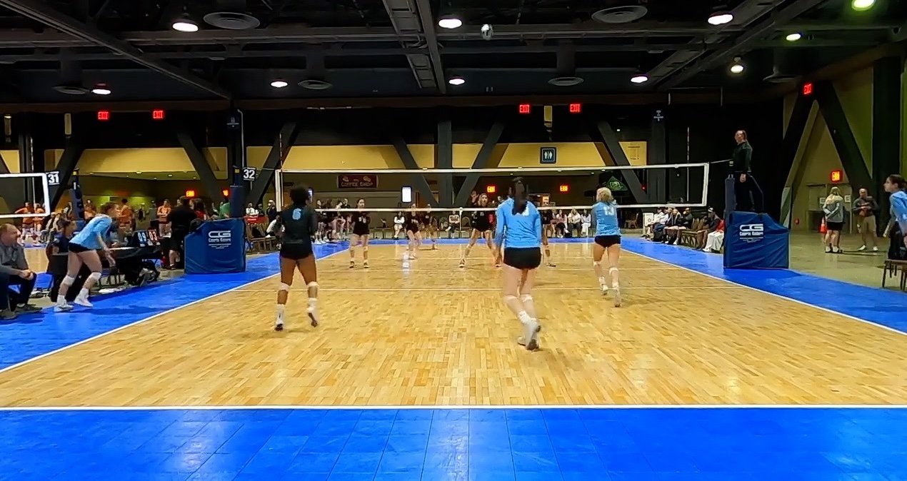 WHATS THE BEST CAMERA FOR RECORDING VOLLEYBALL MATCHES? — Mercury Productions, Inc.