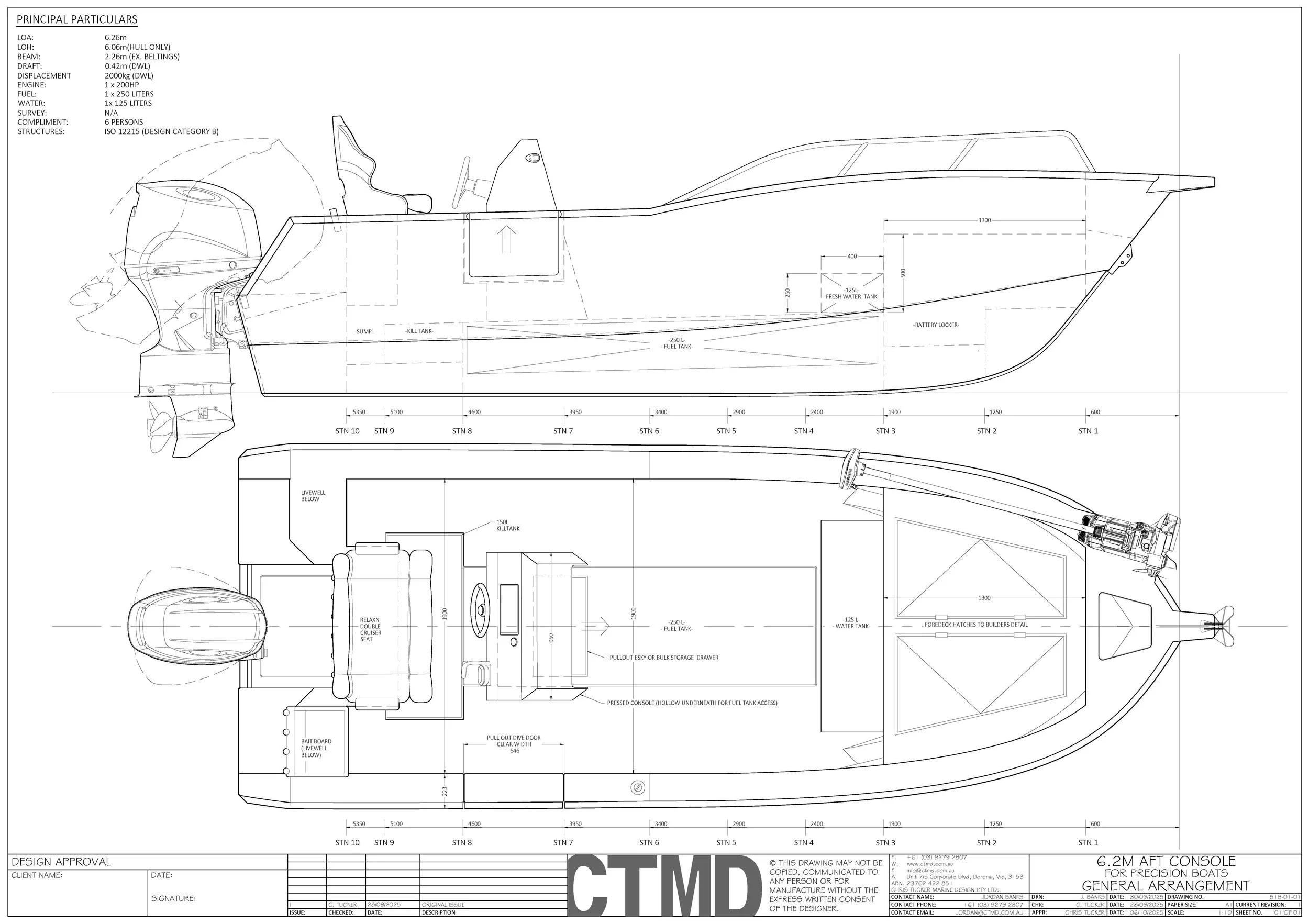 6.2m Console