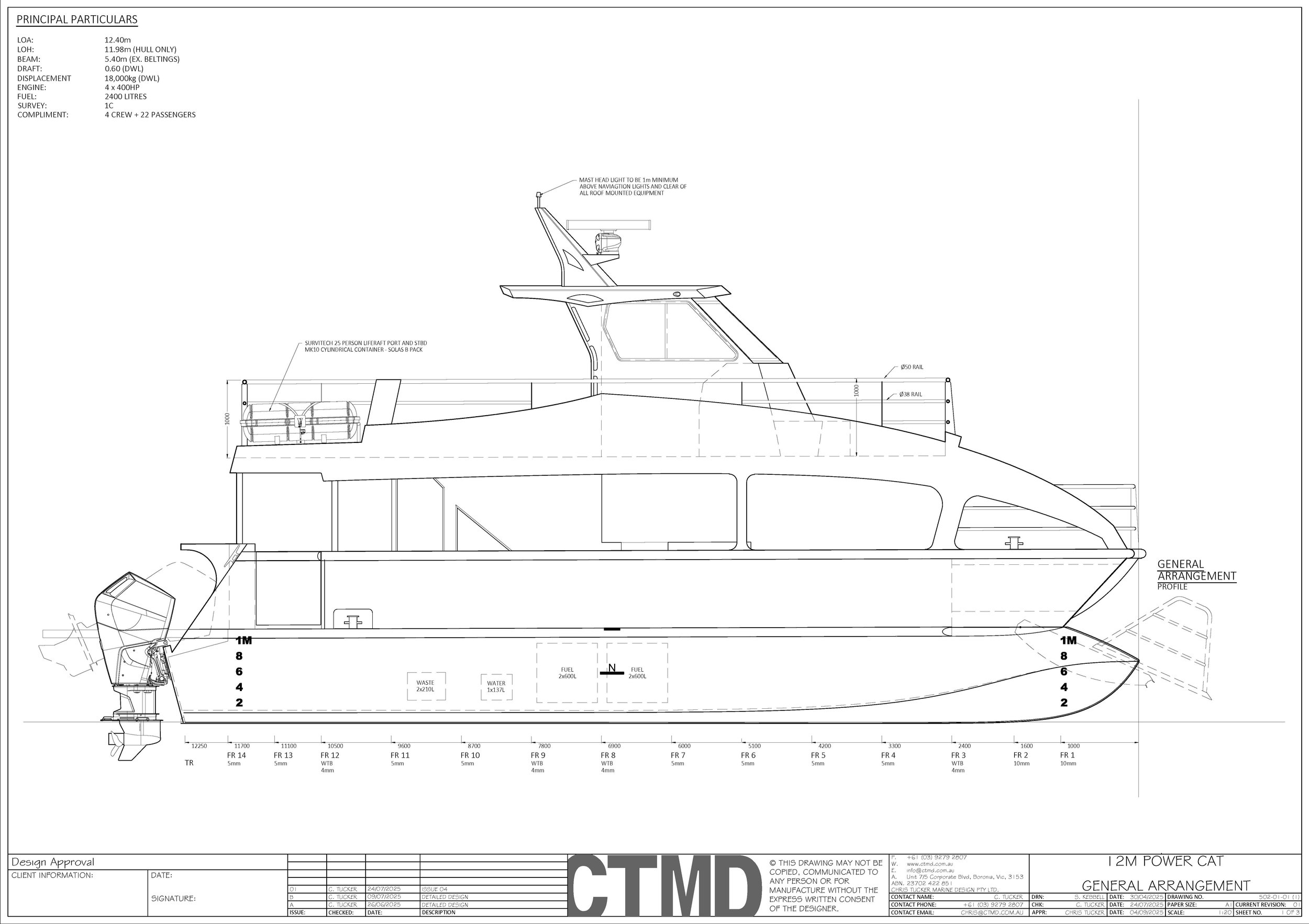 12m Power Cat