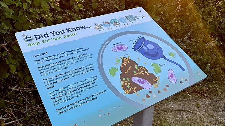Post Point Interpretive Sign