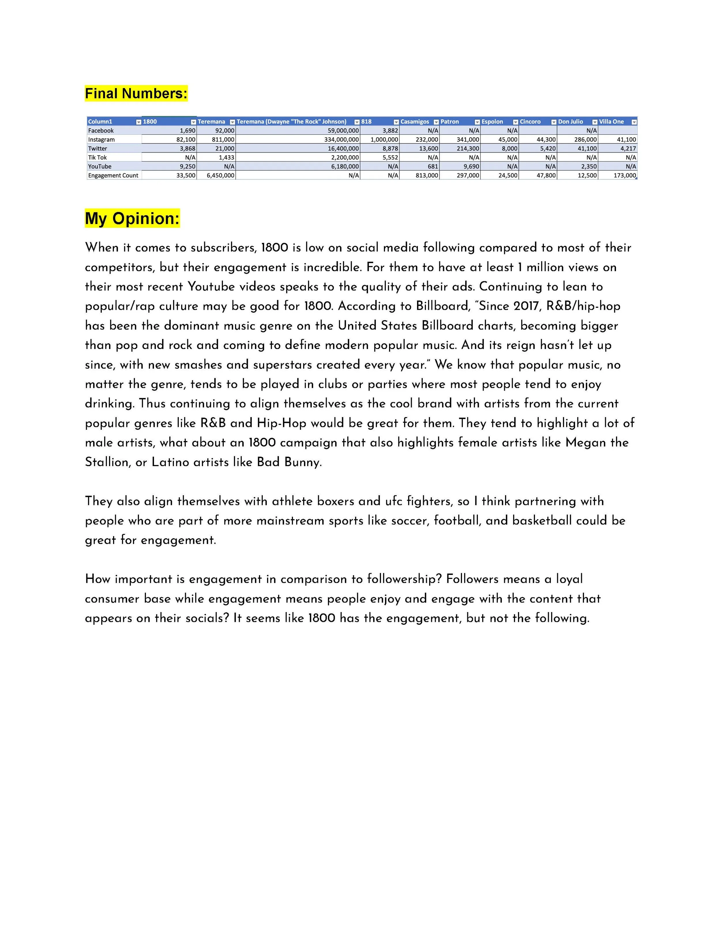 Comptetitive Audit_Page_15.jpg