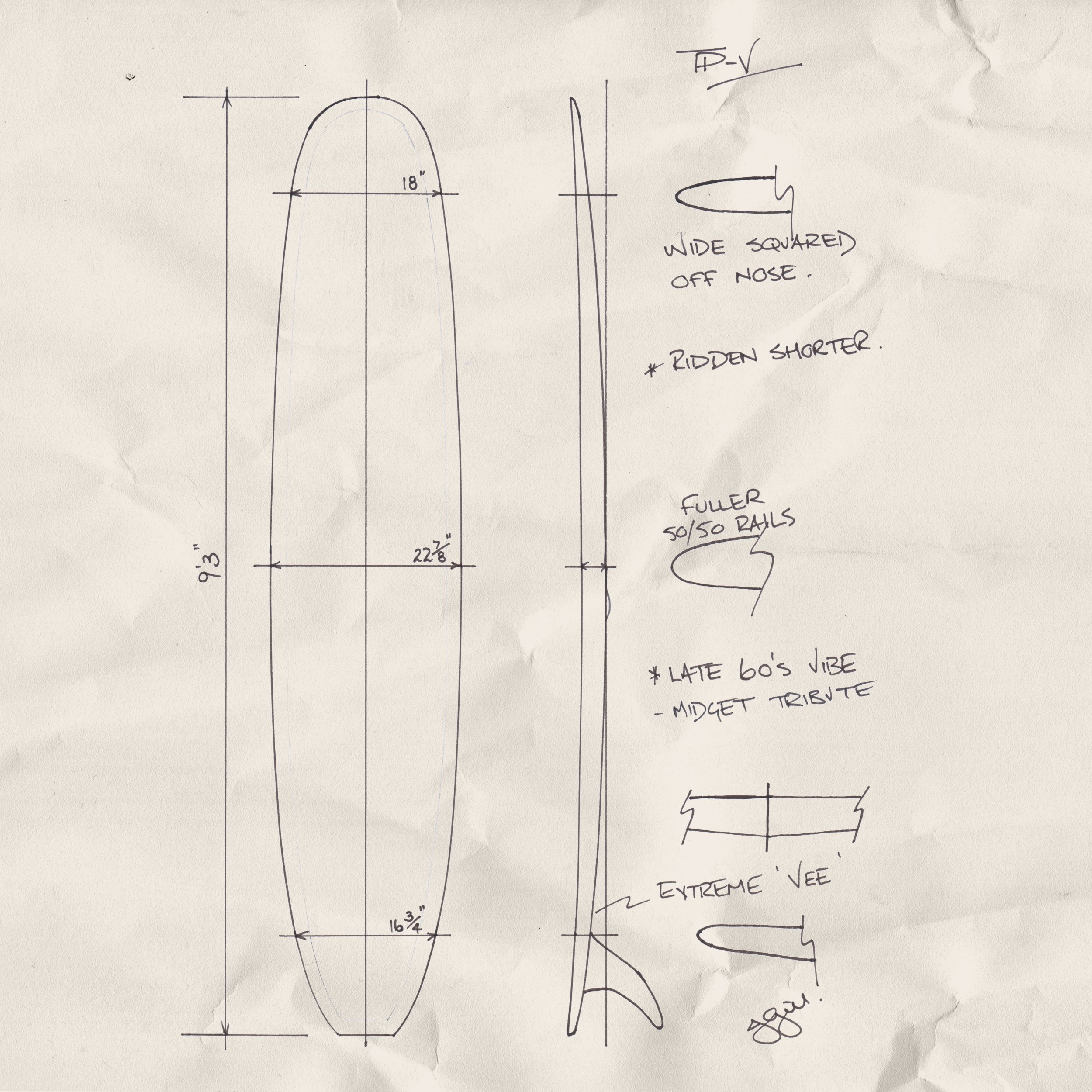 KEYO_BLUEPRINT_SQUARE_TPV.jpg