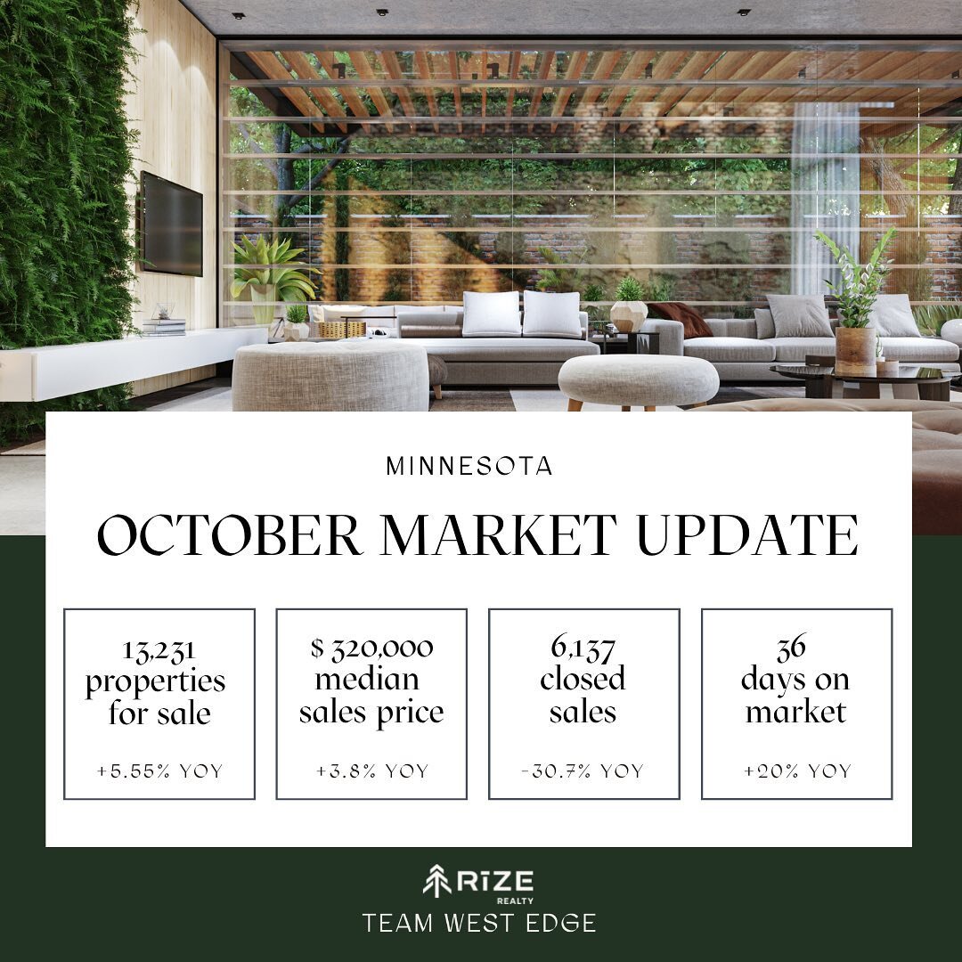 👀 October was spooky for the real estate market. More homes available, more days on market, fewer new listings and fewer closings. The market is slowing and this can be a great time for investors to pick up deals!