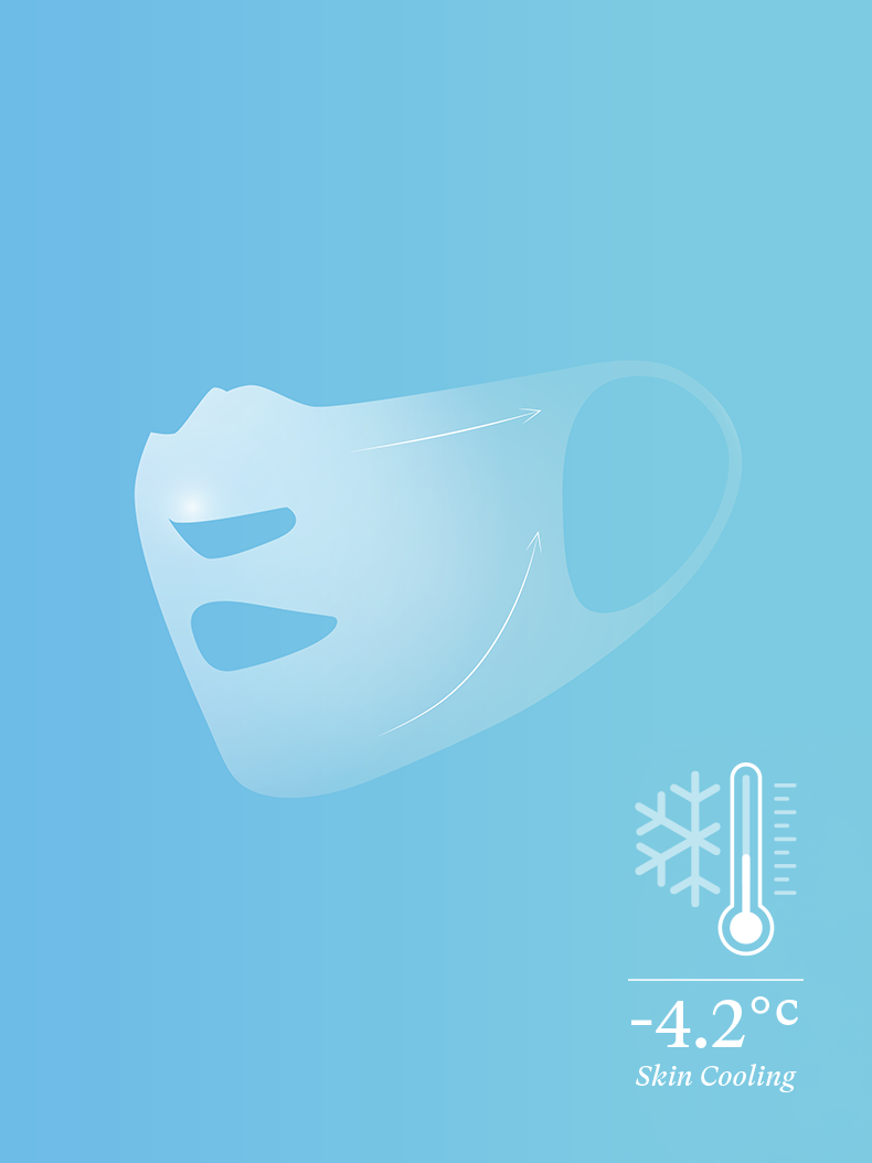 Dr. Pureen Hydrogel In and Out Mask — Welcome to PureenMD | 미국