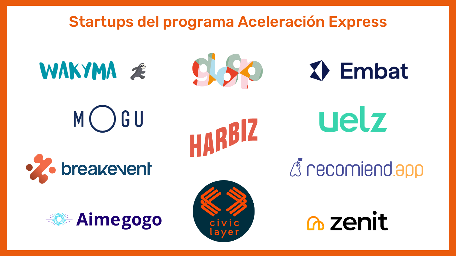   Startups que han participado en el programa Aceleración Express en Ciberseguridad  