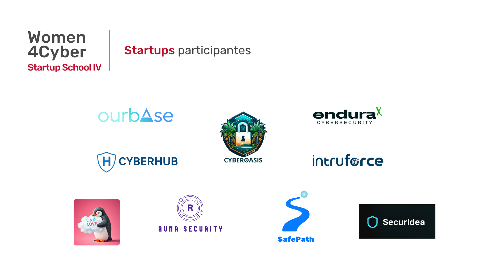 Startups participating in W4C Startup School IV: Ourbase, Intruforce, Cyber0asis, CyberHub, Endura-X, Runaway security, Link Love, SafePath, Securidea