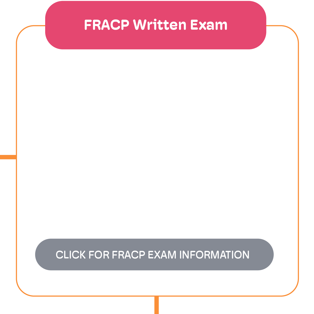 Pathway_Map_WF2.png