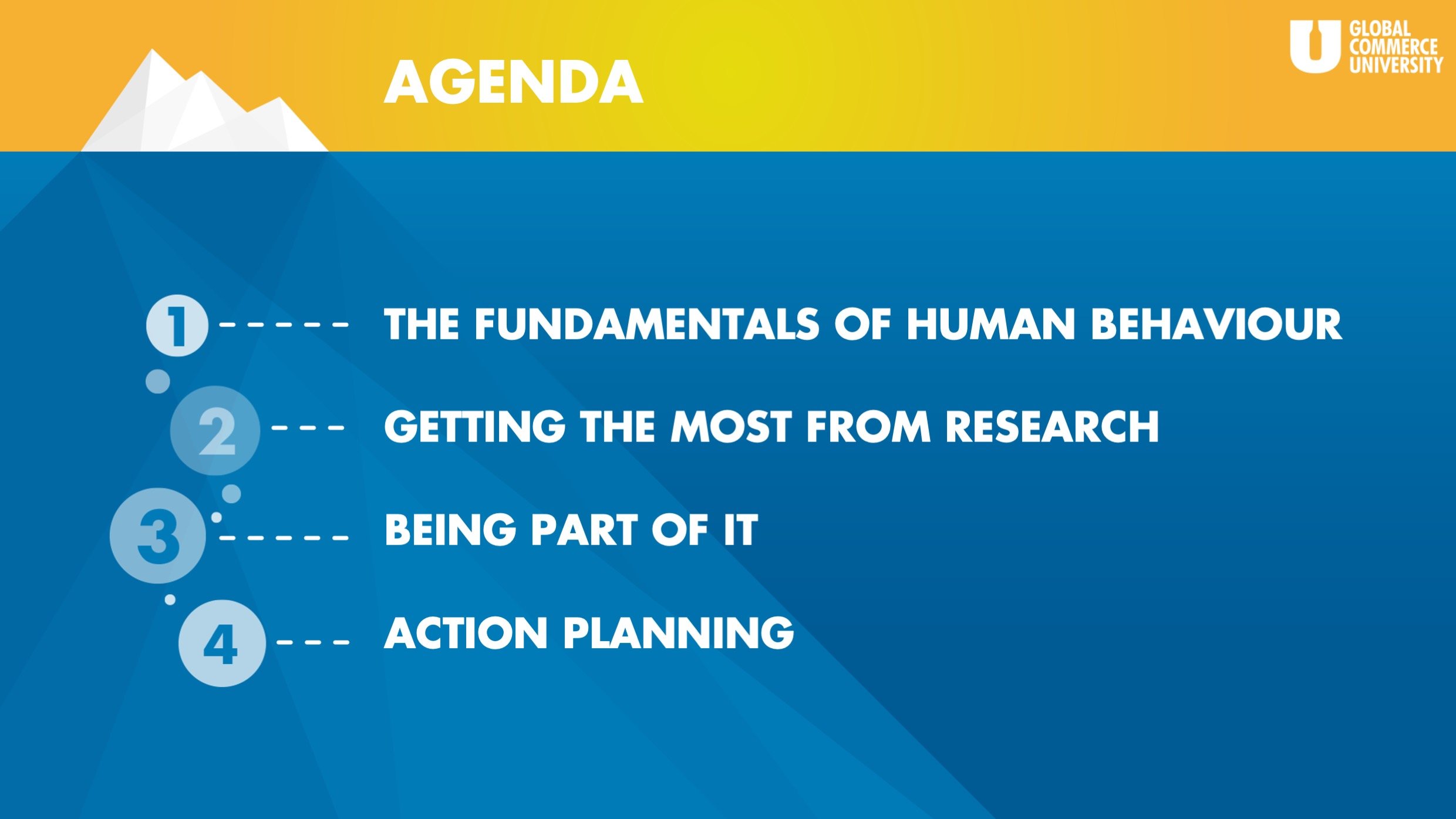 Slide titled 'Agenda' with four points: 1) The Fundamentals of Human Behaviour, 2) Getting the Most from Research, 3) Being Part of It, 4) Action Planning. The slide includes the logo of Global Commerce University in the top right corner.