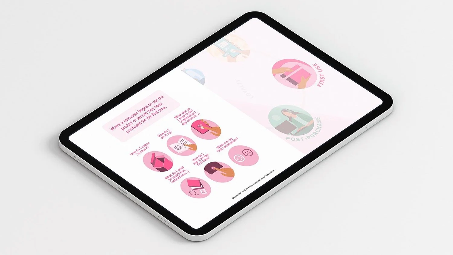 Tablet displaying instructions with pink icons and text, on a white background.