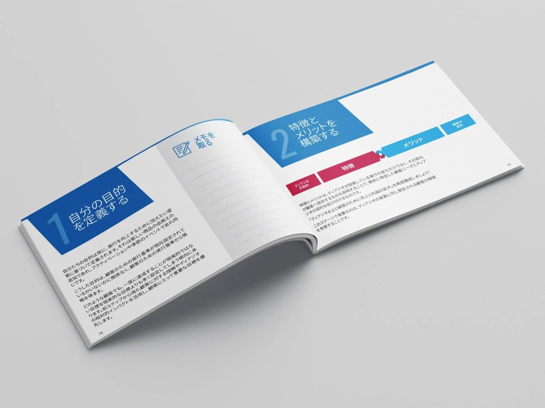 Open Japanese booklet with blue and red headings, displaying text and sections on pages 14 and 15.