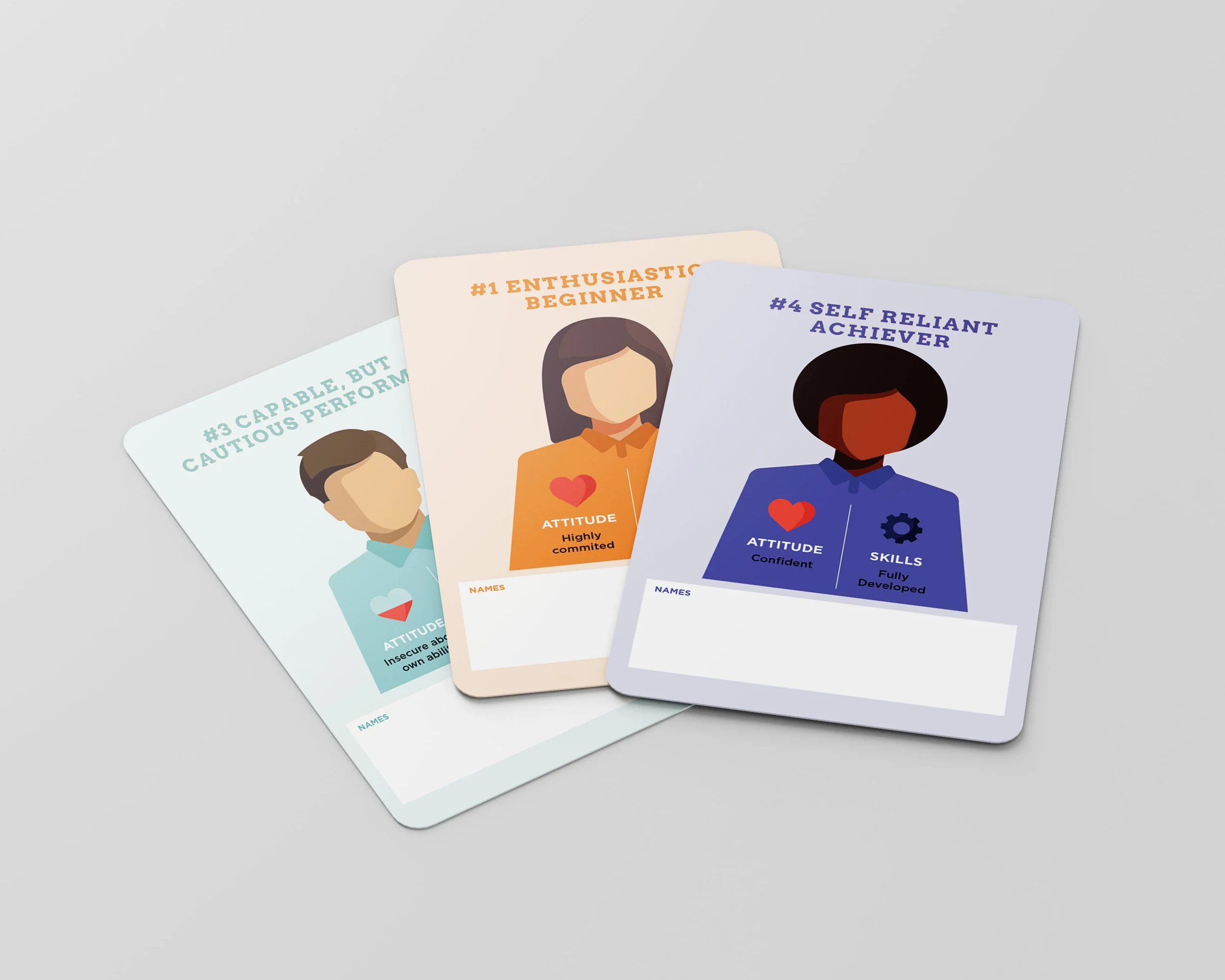 Personality type cards