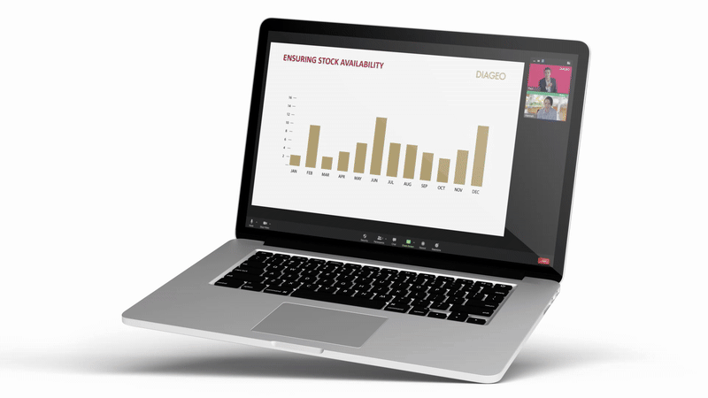Laptop showing a bar graph about stock availability with two people in a video call on the side.