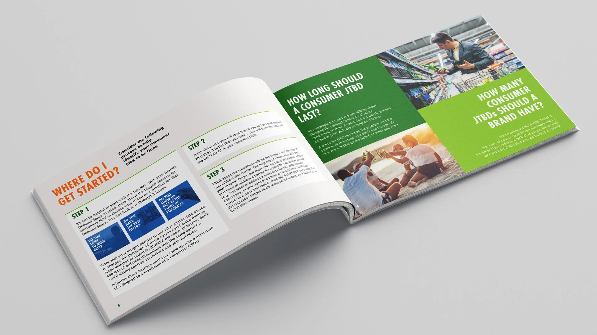 Open consumer guide booklet with sections titled "Where Do I Get Started?" and "How Long Should a Consumer JTBD Last?" featuring text, colorful headers, and a photo of children playing on the beach.