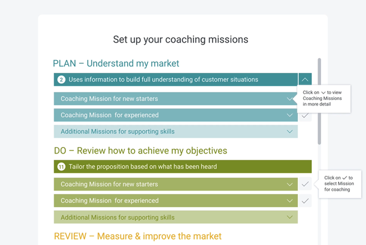 Screenshot of a coaching setup plan with sections: 'PLAN - Understand my market' in blue, 'DO - Review how to achieve my objectives' in green, and 'REVIEW - Measure & improve the market' in orange, listing various goals and tasks.