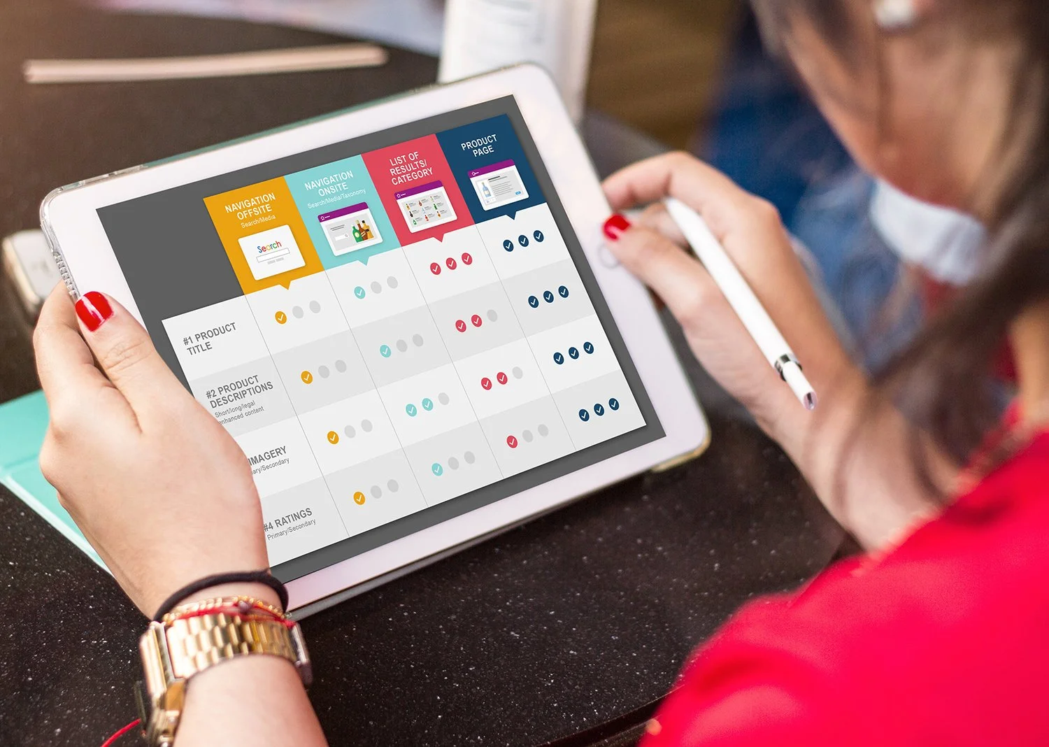 Person holding a tablet displaying a product comparison chart with colored columns and check marks.