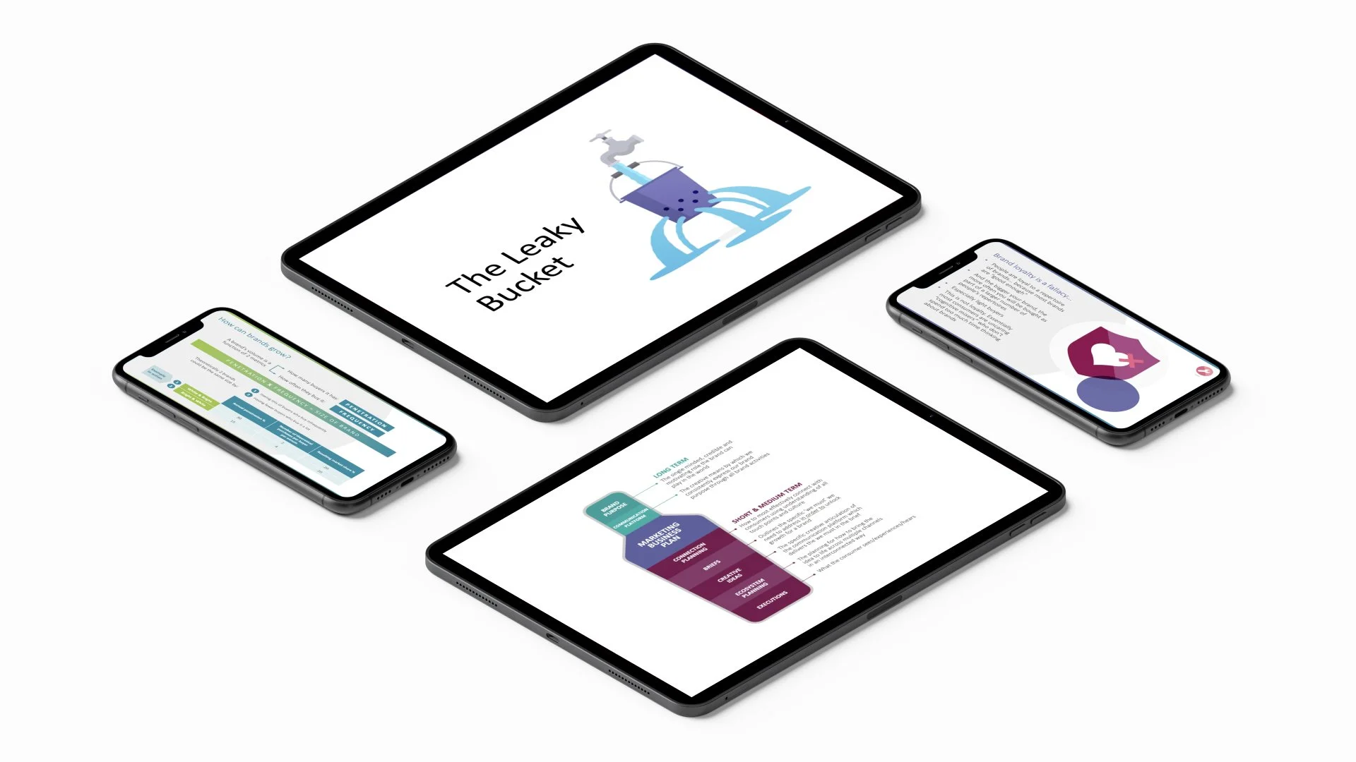 Tools on tablets and phones