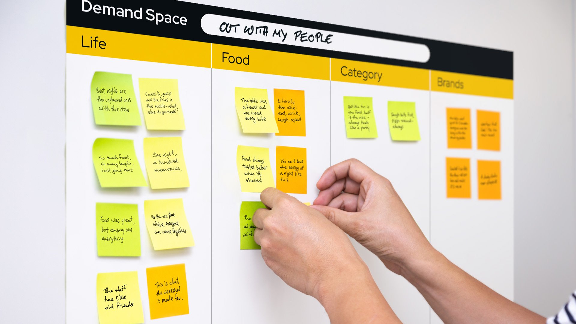 A person is placing a yellow sticky note on a whiteboard with a grid titled 'Demand Space'. The board is divided into sections labeled 'Life', 'Food', 'Category', and 'Brands'. The sticky notes contain handwritten text, and some are yellow while othe