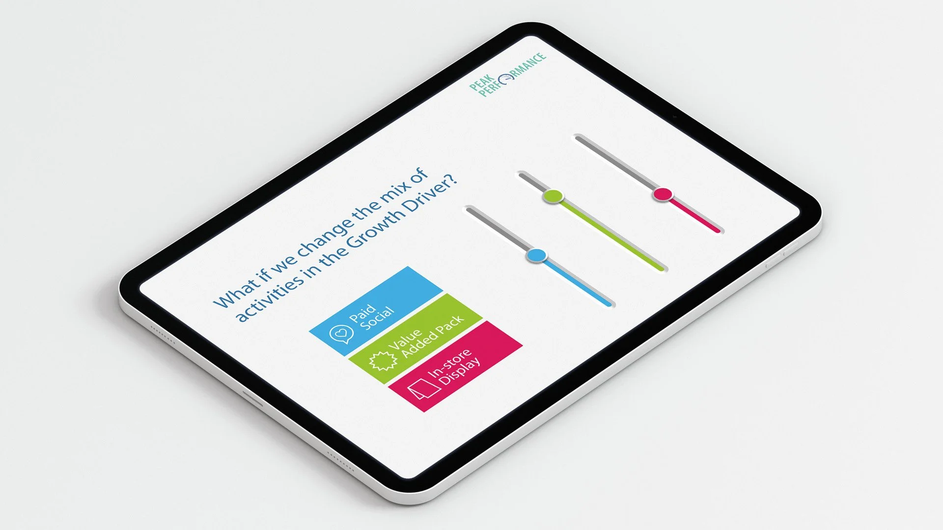Smartphone displaying a survey question with three sliders and options for Paid Social, Value Added Pack, and In-store Display.
