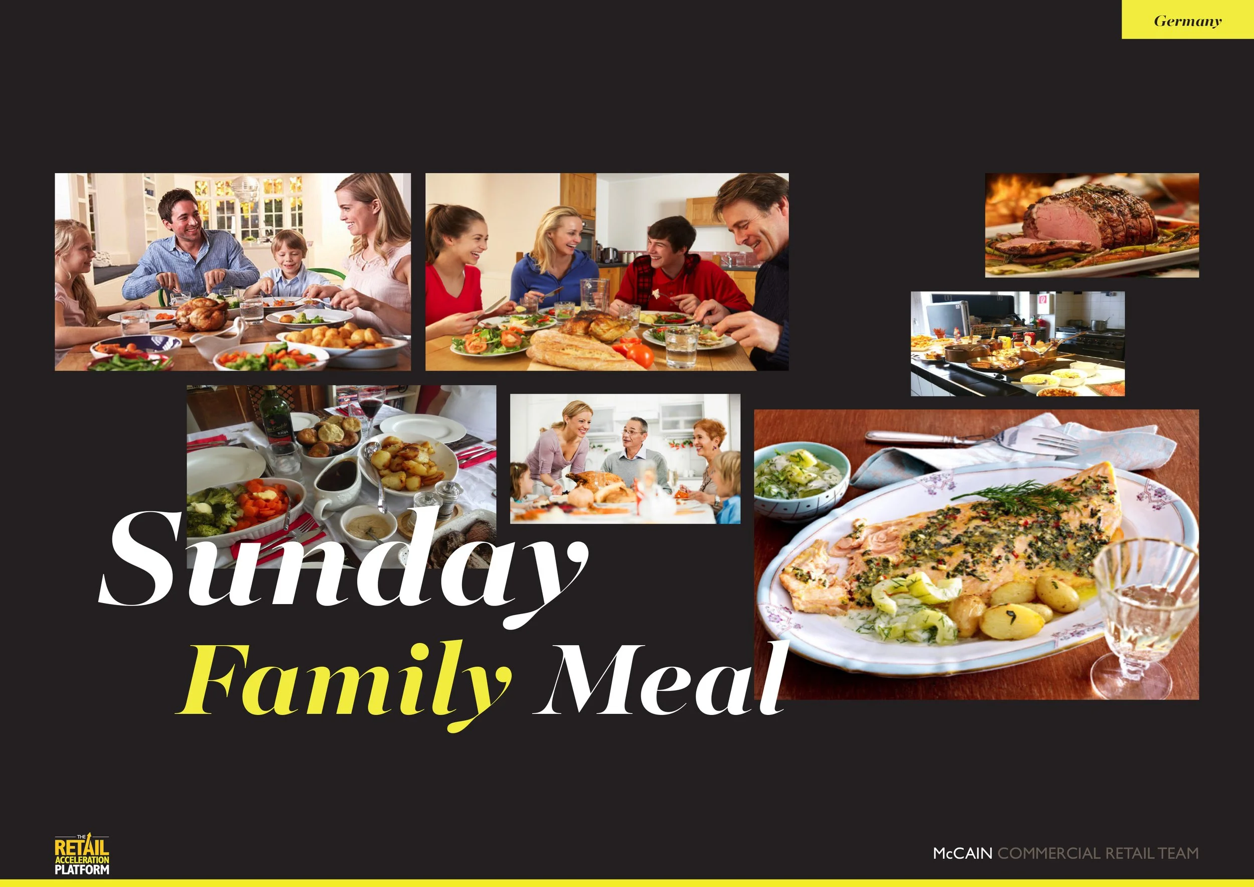 Collage of images depicting a family Sunday meal: families eating together, and various dishes including roast meats, fish, potatoes, vegetables, and salads.