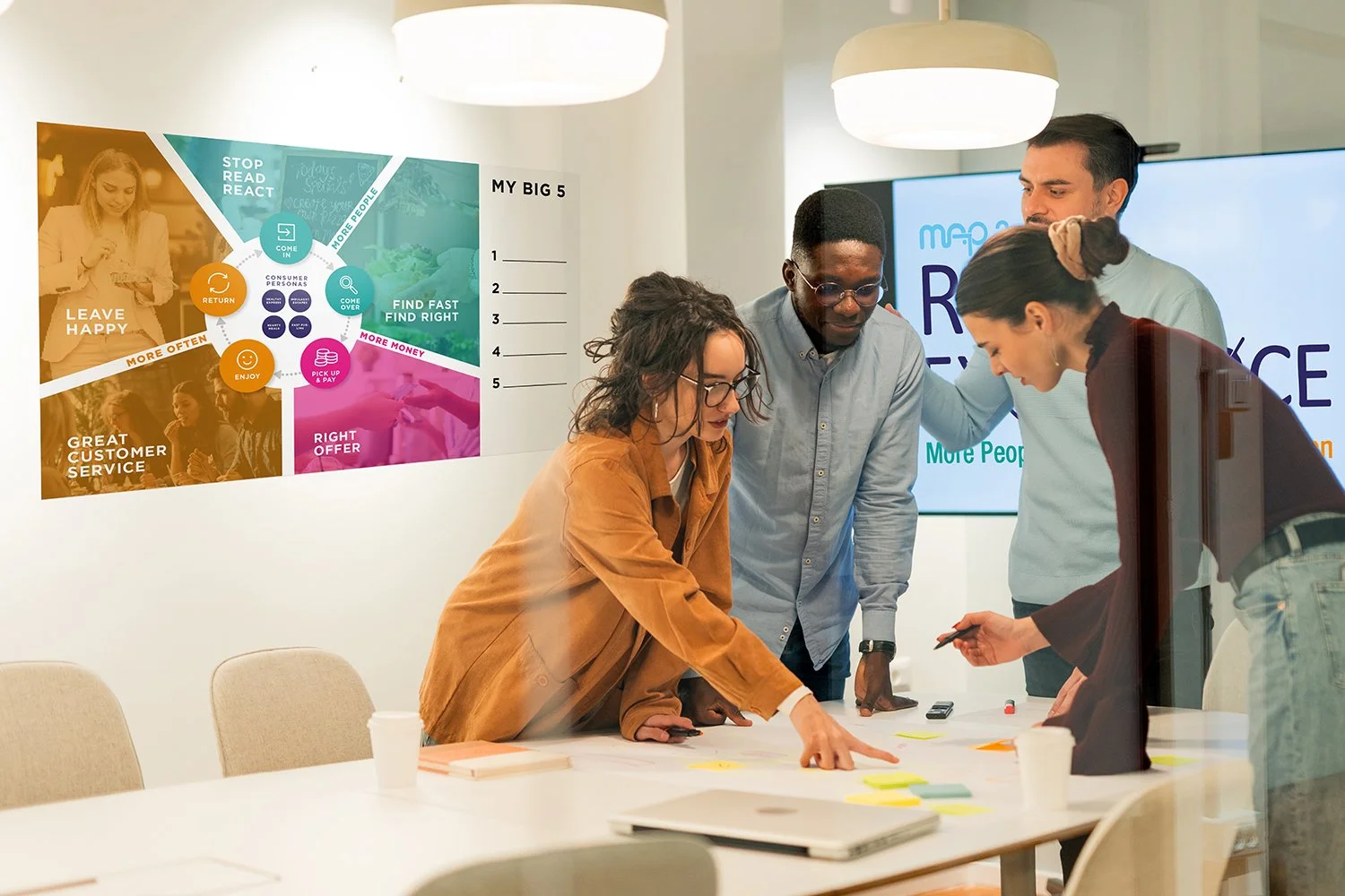 Four diverse people in a meeting room looking at and pointing to notes on a table, with a colorful poster on the wall and a screen displaying background in a professional setting.