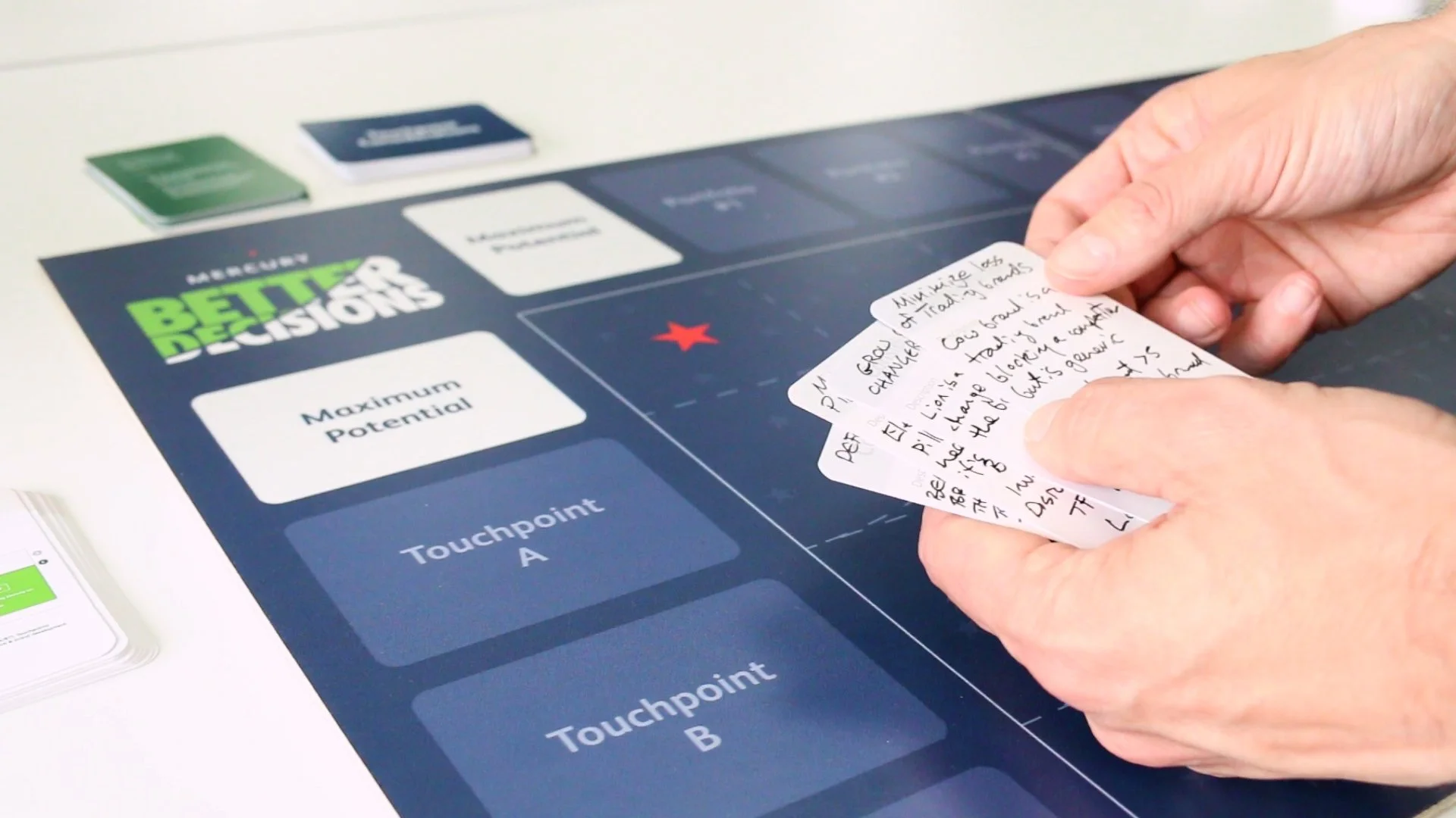 Hands holding handwritten notes over a strategic planning game board with cards, a red star, and various labeled sections such as "Maximum Potential" and "Touchpoint A."