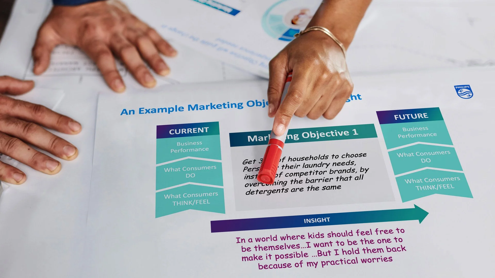 PH_ME_Objectives_desk_poster_small.jpg
