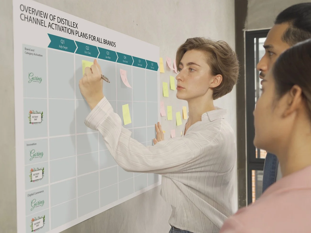 Three women look at a large planning chart on a wall, with sticky notes and markers, titled 'Overview of Distllex Channel Activation Plans for All Brands.'