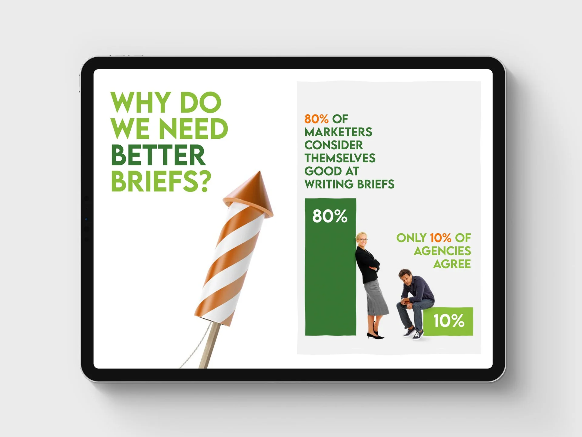 An infographic on a tablet screen with the title "Why Do We Need Better Bries?" Showing a large image of a striped cone-shaped ice cream. The infographic states 80% of marketers think they are good at writing briefs, but only 10% of agencies agree.
