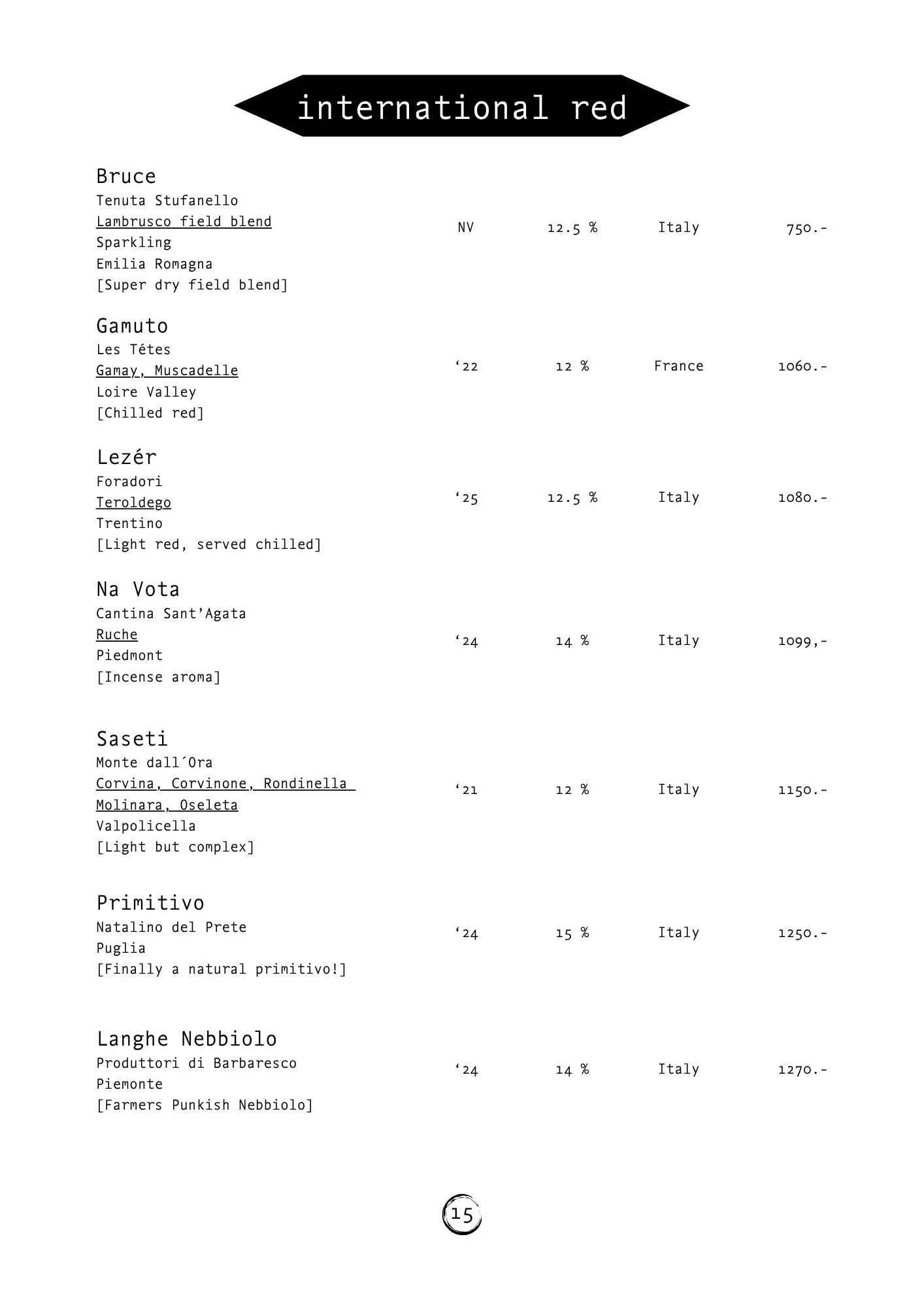 A wine list titled 'International Red' with various Italian and French red wines, including their names, regions, descriptions, prices, and alcohol percentages, arranged in a tabular format.