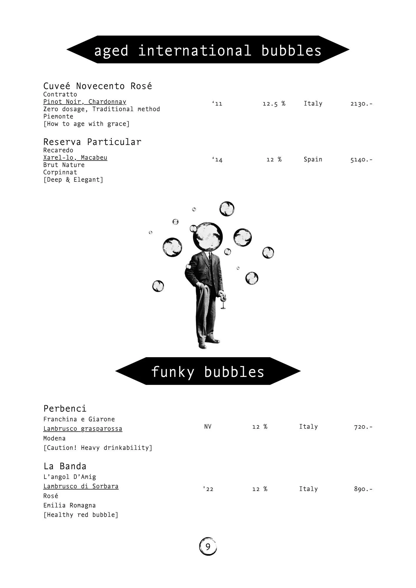 A black and white collage fashion menu with vintage typography, illustrations, and a surreal image of a person in a suit with a head made of bubbles, surrounded by floating bubbles, with words like "aged international bubbles," "funky bubbles," and references to Italian wines and regions.
