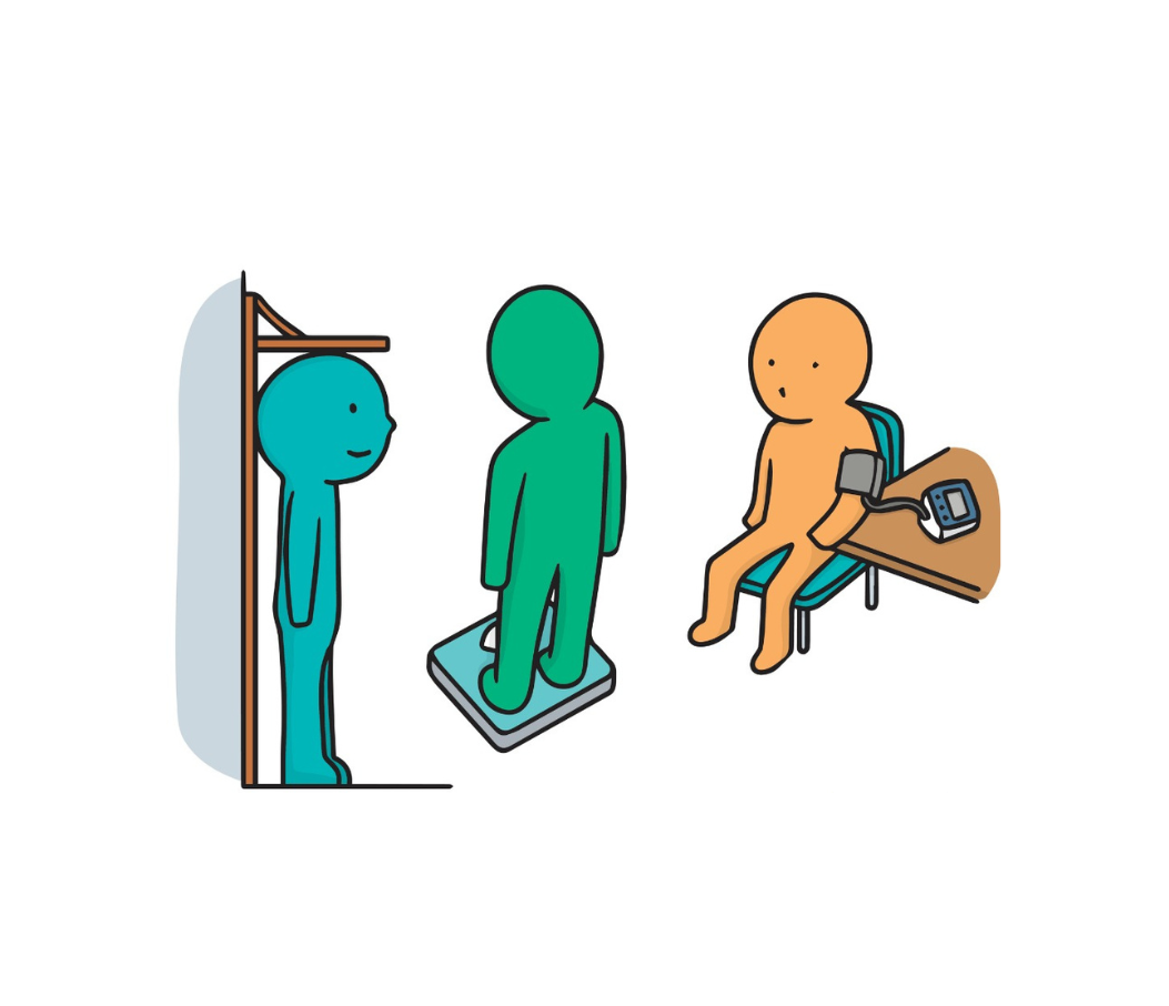 General 2 — ACS Employee Health & Wellbeing Project