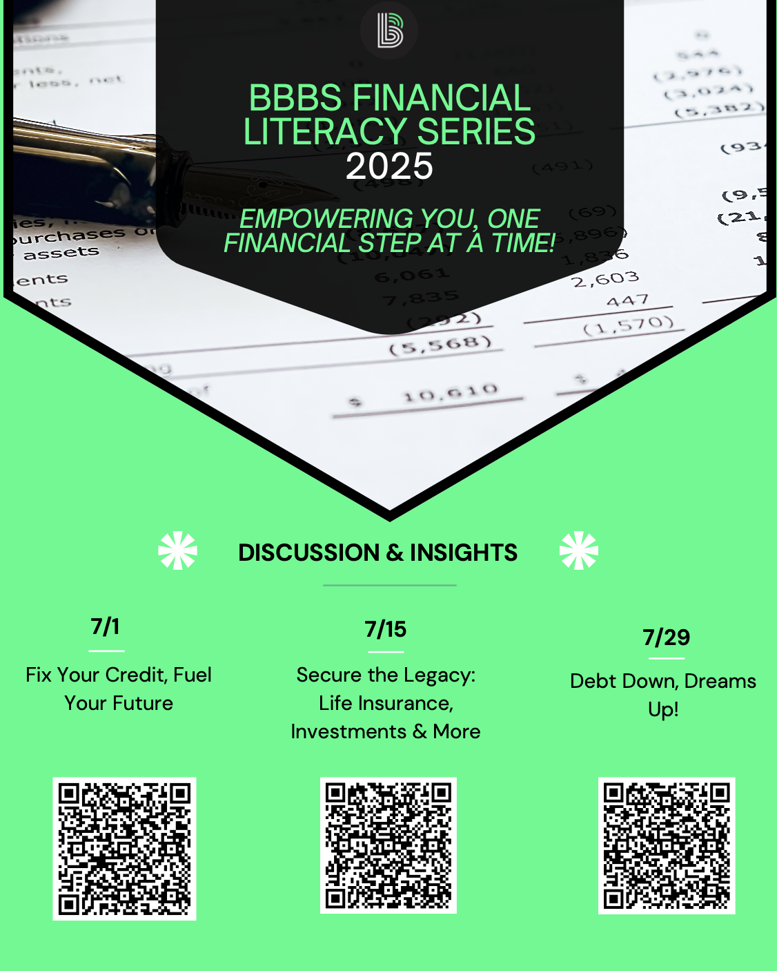 BBBS Financial Literacy Series: Debt Reduction
