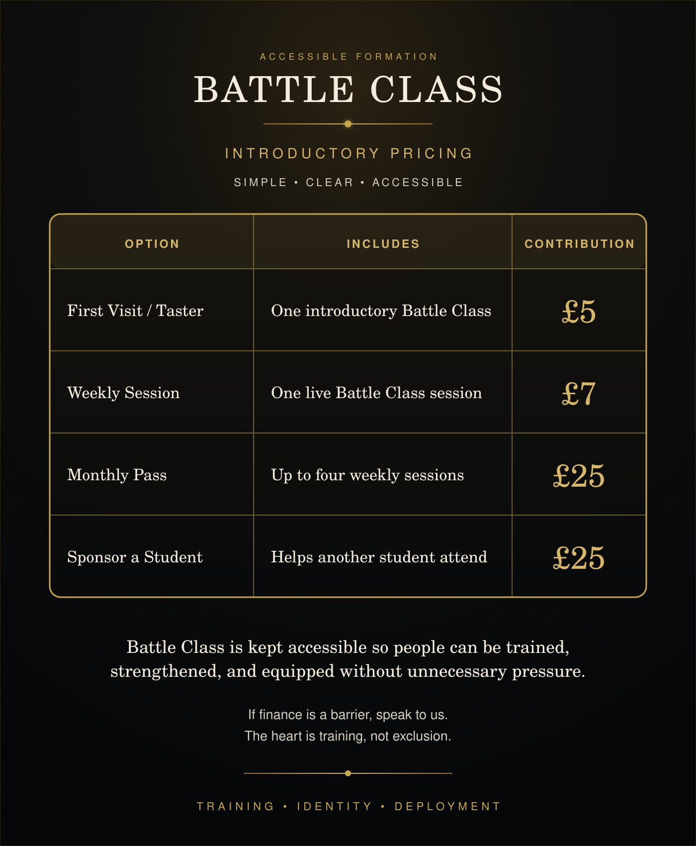 Battle Class introductory pricing: First Visit £5, Weekly Session £7, Monthly Pass £25, and Sponsor a Student £25.