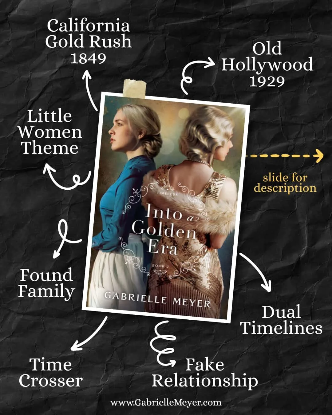 The Timeless series by @gabrielle_meyer continues to be some of my all-time favorite books and her newest one - Into a Golden Era - releases TODAY! 📖🚀❤️ 

Plus this book set in two locations I have lived and am currently living in so you know that&