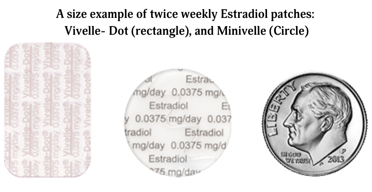 Estrogen Patch Troubleshooting: Tips for Better Absorption & Use ...