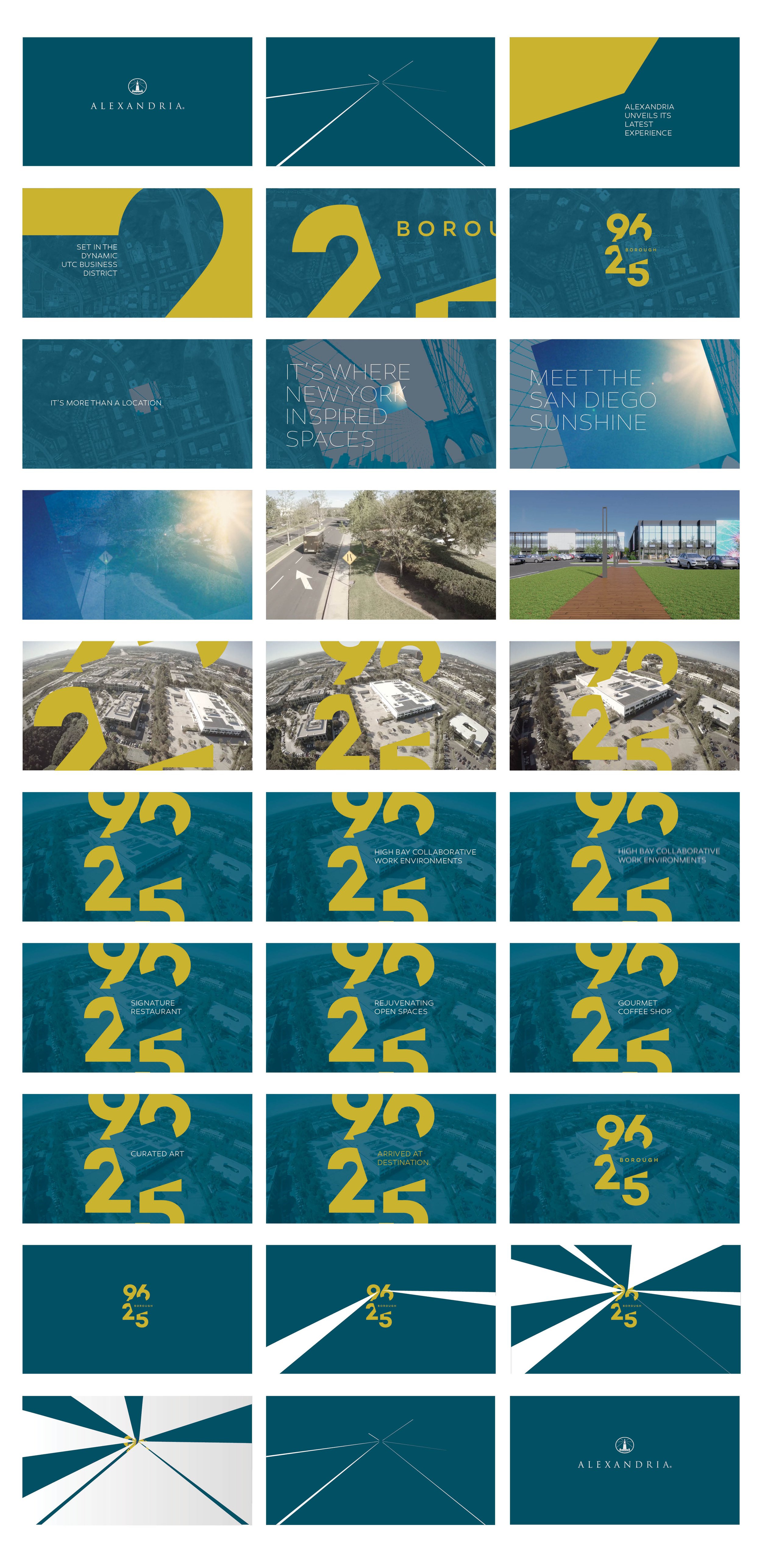 video animation storyboard
