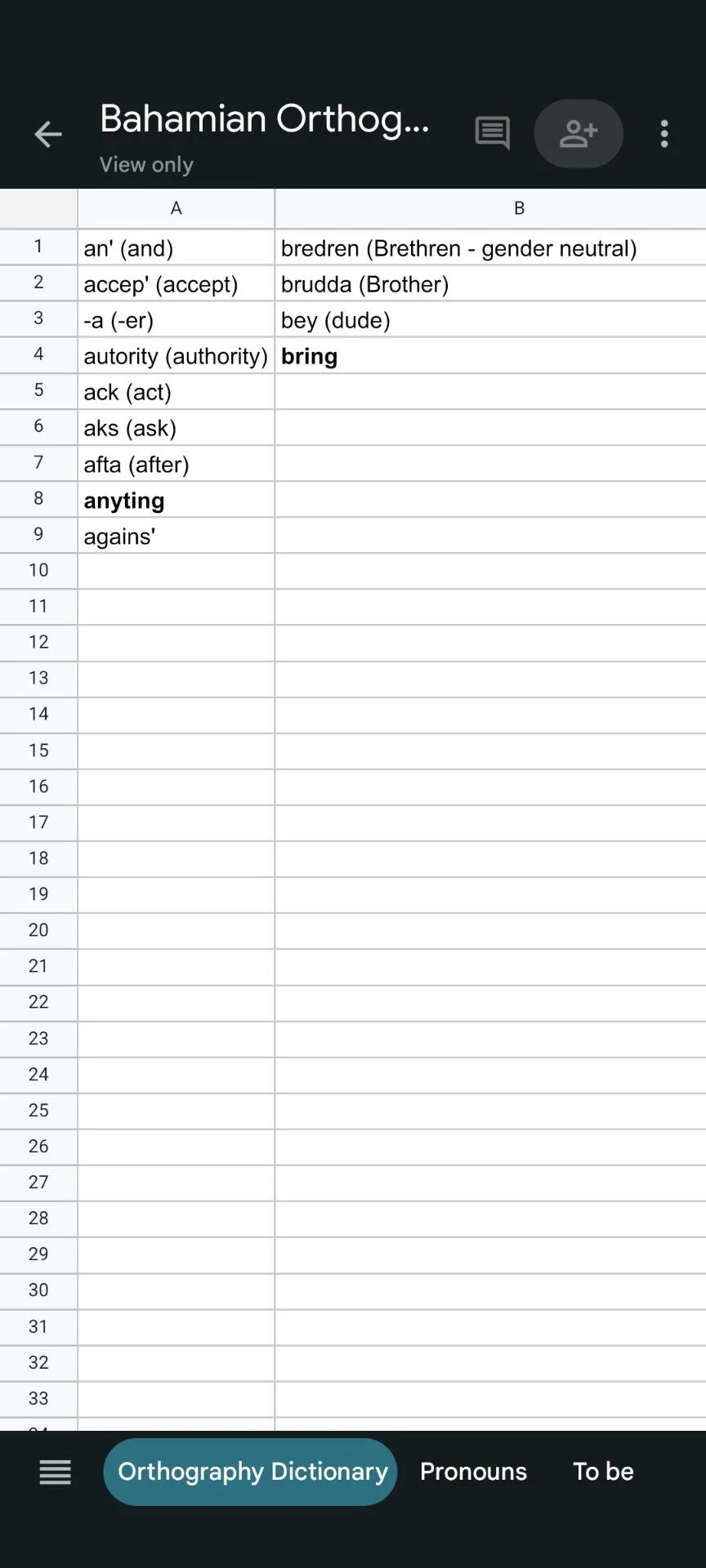Google sheets glossary example