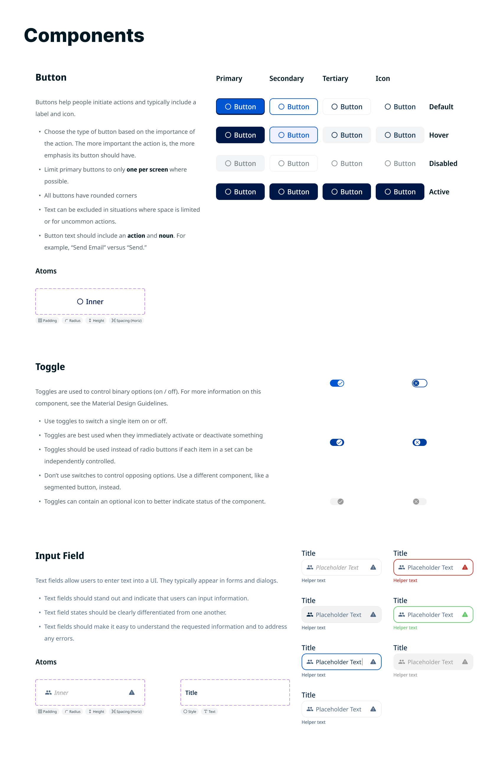 display of various components design states and atomic structure