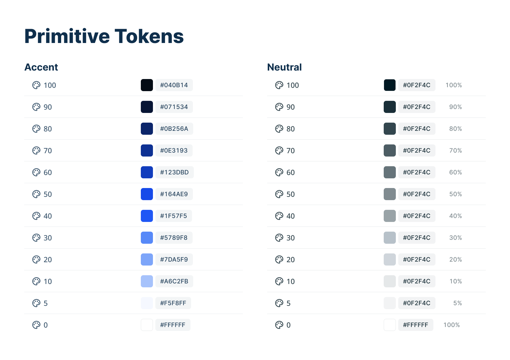 primitive color tokens for accent and neutral