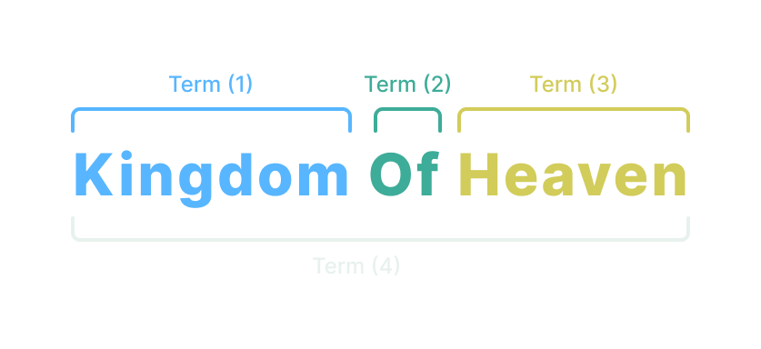 stacked key terms example