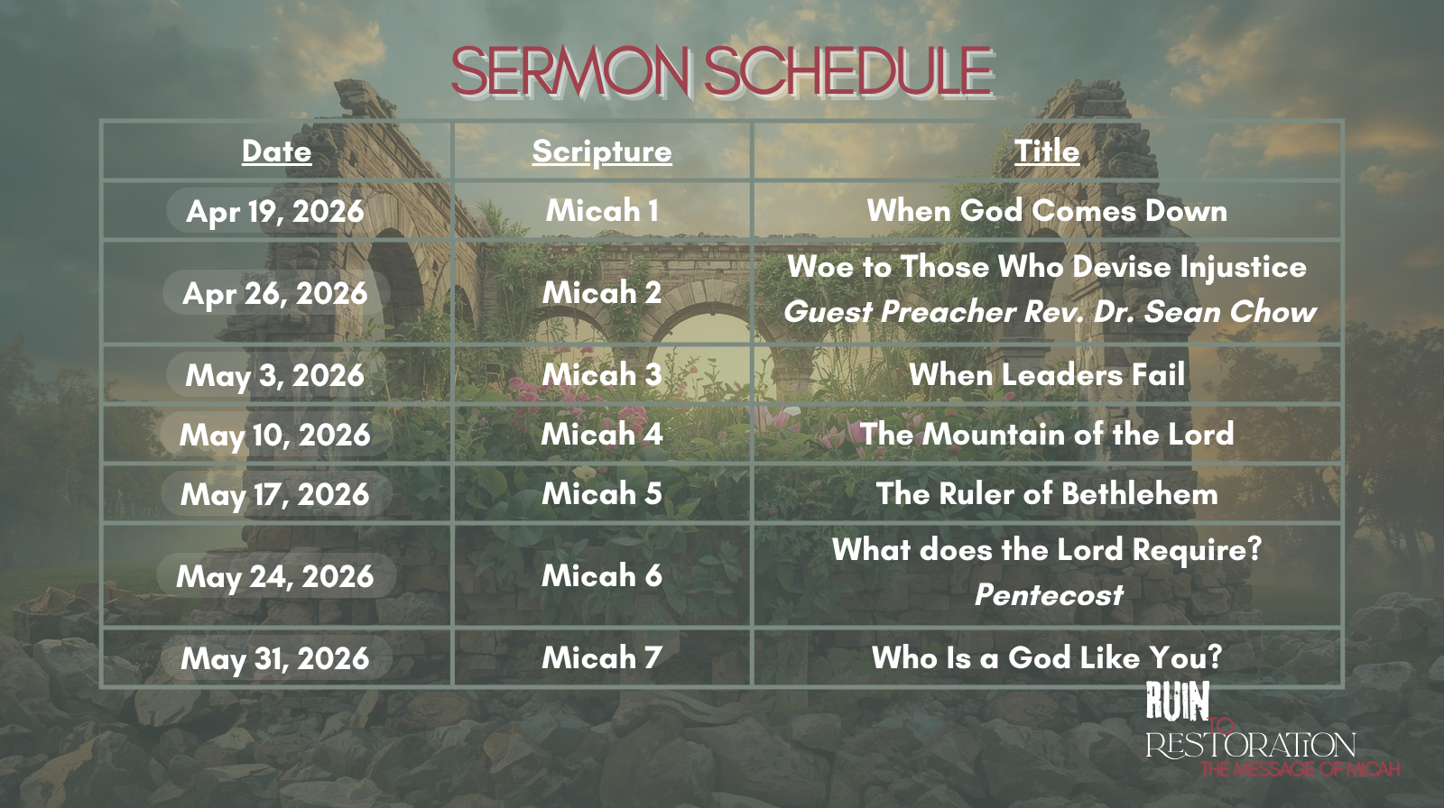 Ruin to Restoration Slides.png