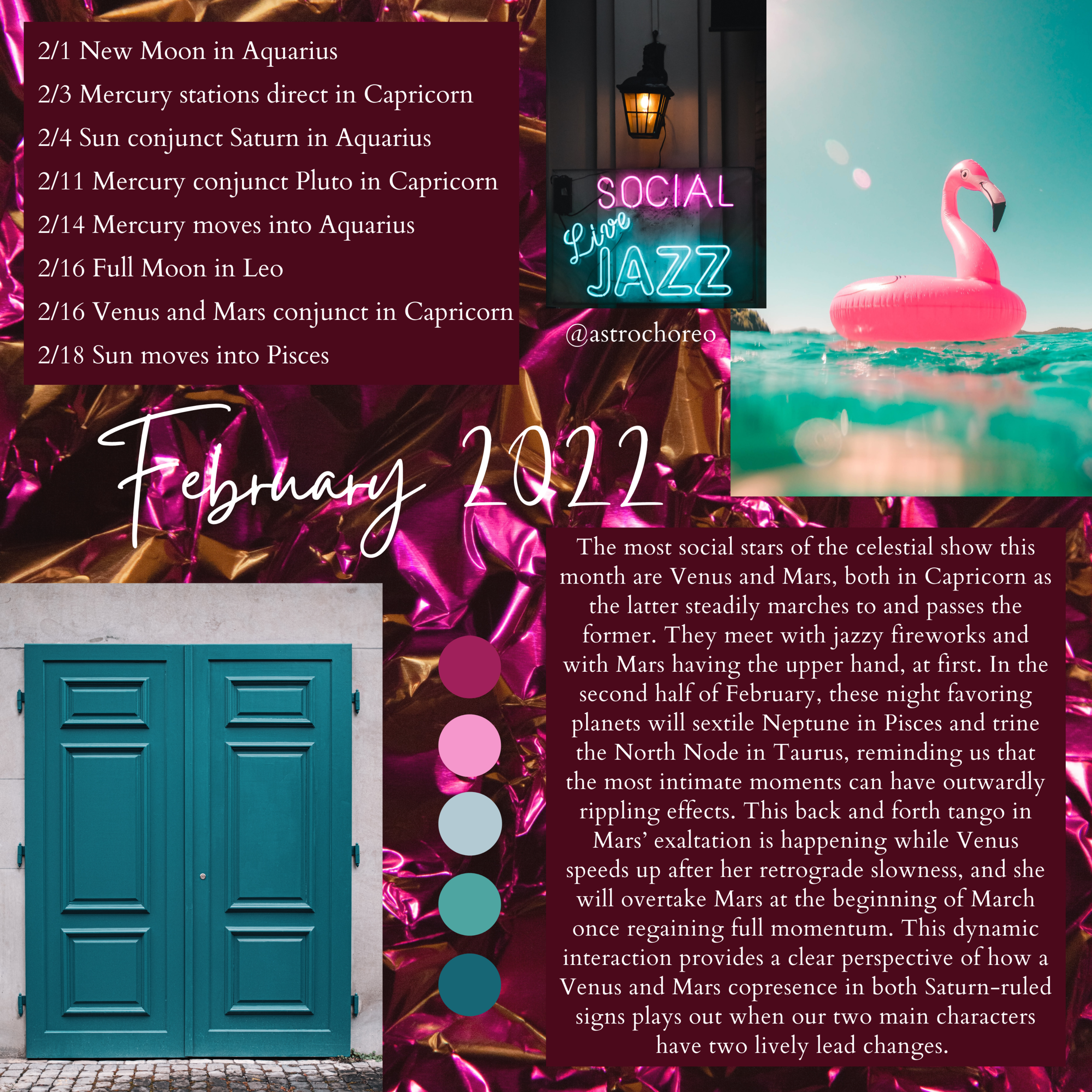 February 2022 Planetary Movements