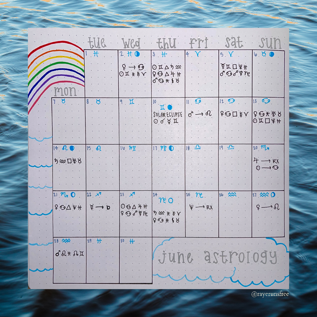 June 2021 Astrology Abstractions