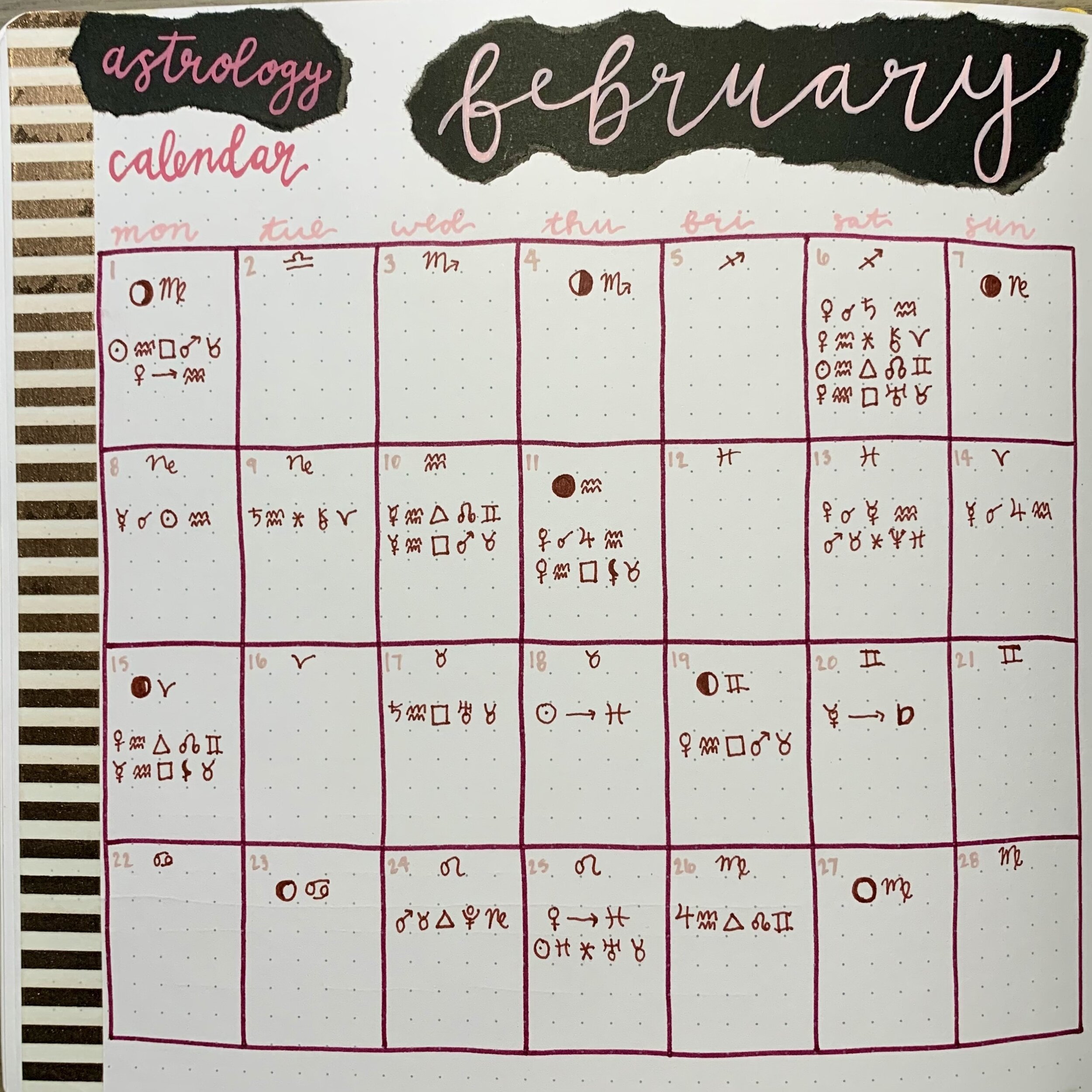 February 2021 Astrology Forecast