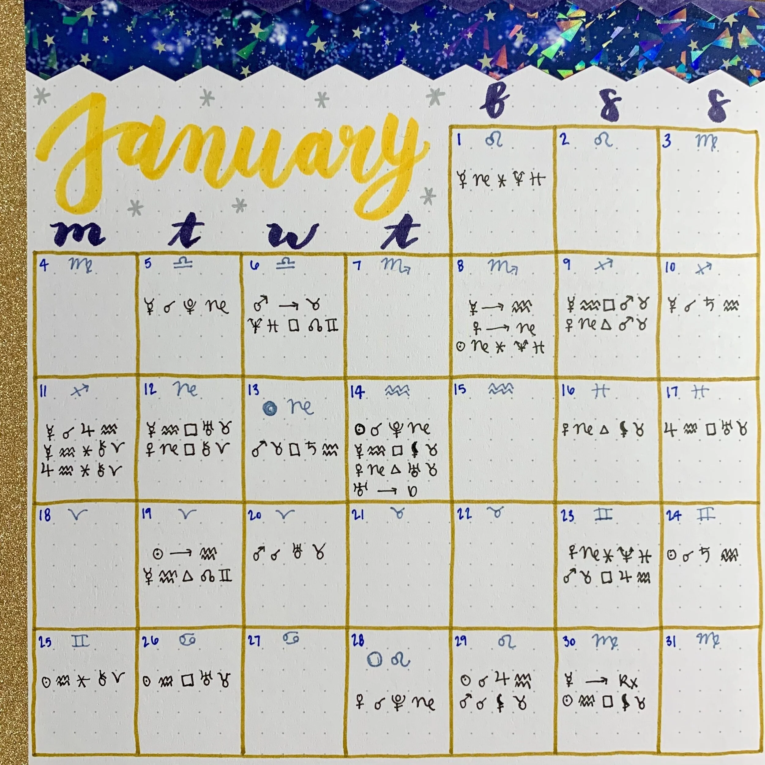 January 2021 Astrology Forecast