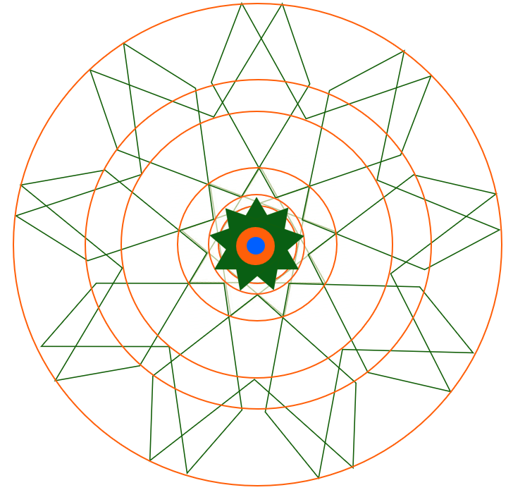 wholeness-fusion-logo-orange-blue-dot-2022-02-12.png