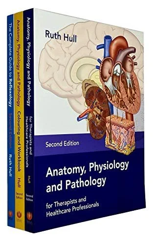 Set of three educational books by Ruth Hull about anatomy, physiology, and pathology for therapists and healthcare professionals. The image shows a side view of the book covers with anatomical illustrations and titles visible.